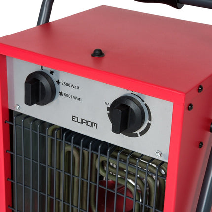 EUROM EK5001 Starkstrom-Heizlüfter 5 kW – Bedienfeld mit Thermostat und Stufenschalter