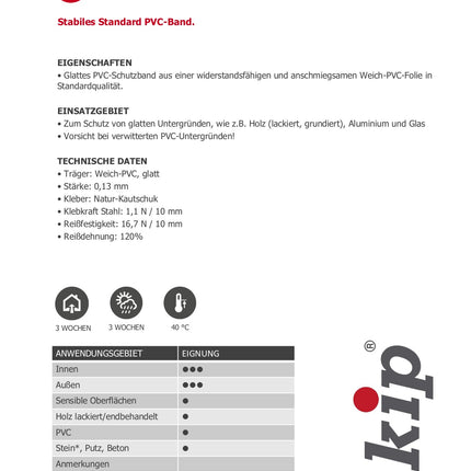 Technisches Datenblatt KIP 3815 – PVC-Schutzband glatt