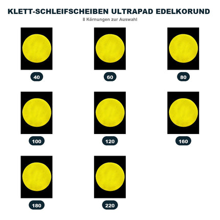 Klett-Schleifscheiben Ultrapad Edelkorund  – alle 8 Körnungstyp im Überblick