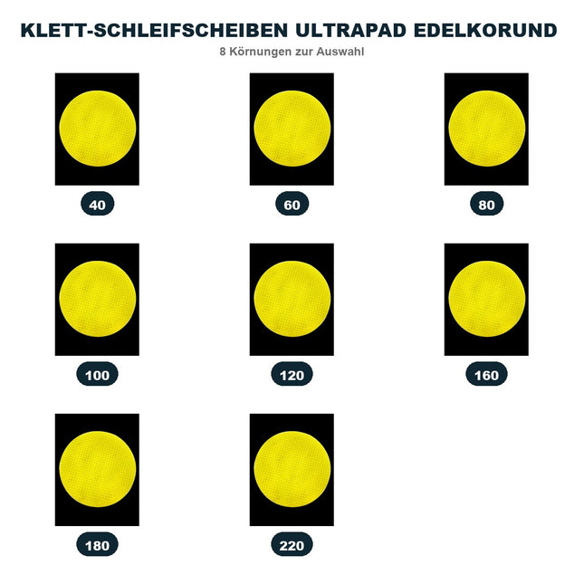 Klett-Schleifscheiben Ultrapad Edelkorund  – alle 8 Körnungstyp im Überblick